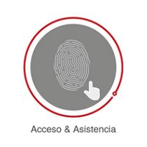 Control de Acceso & Asistencia